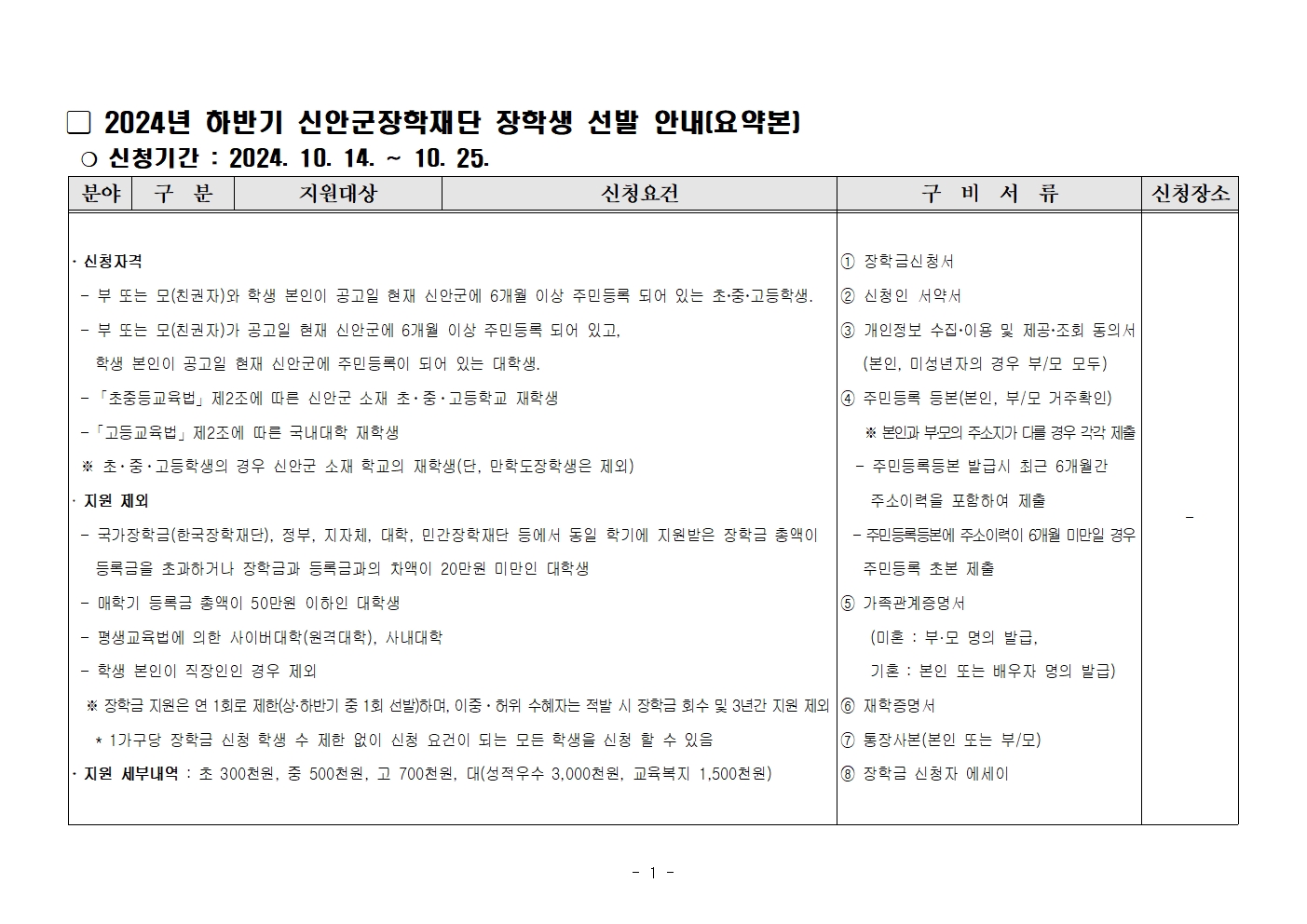 첨부이미지 : 2024년 하반기 장학생 선발 안내문(요약본)001.jpg